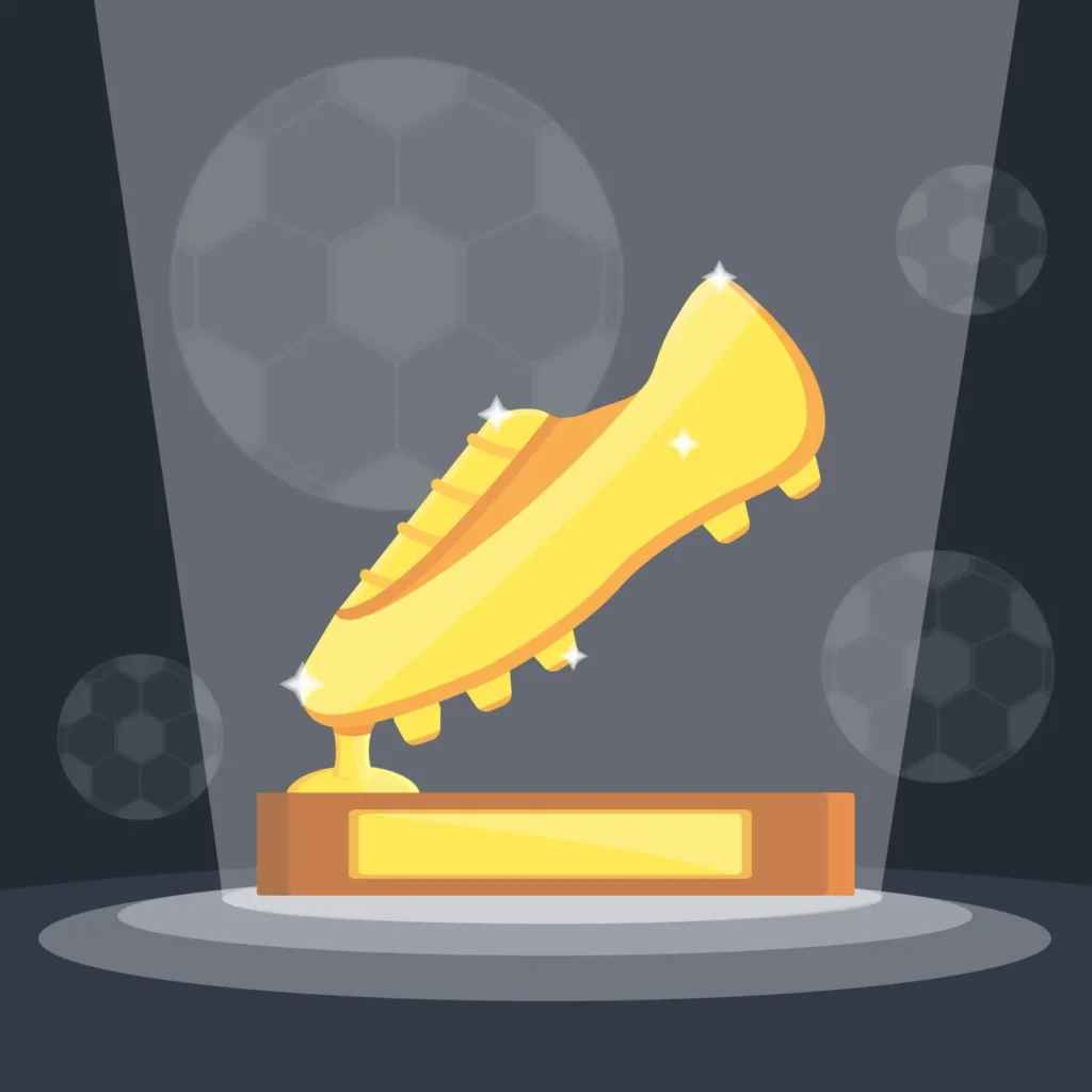 Goldener Schuh 2025 – Aktueller Stand in der Golden Shoe Rangliste