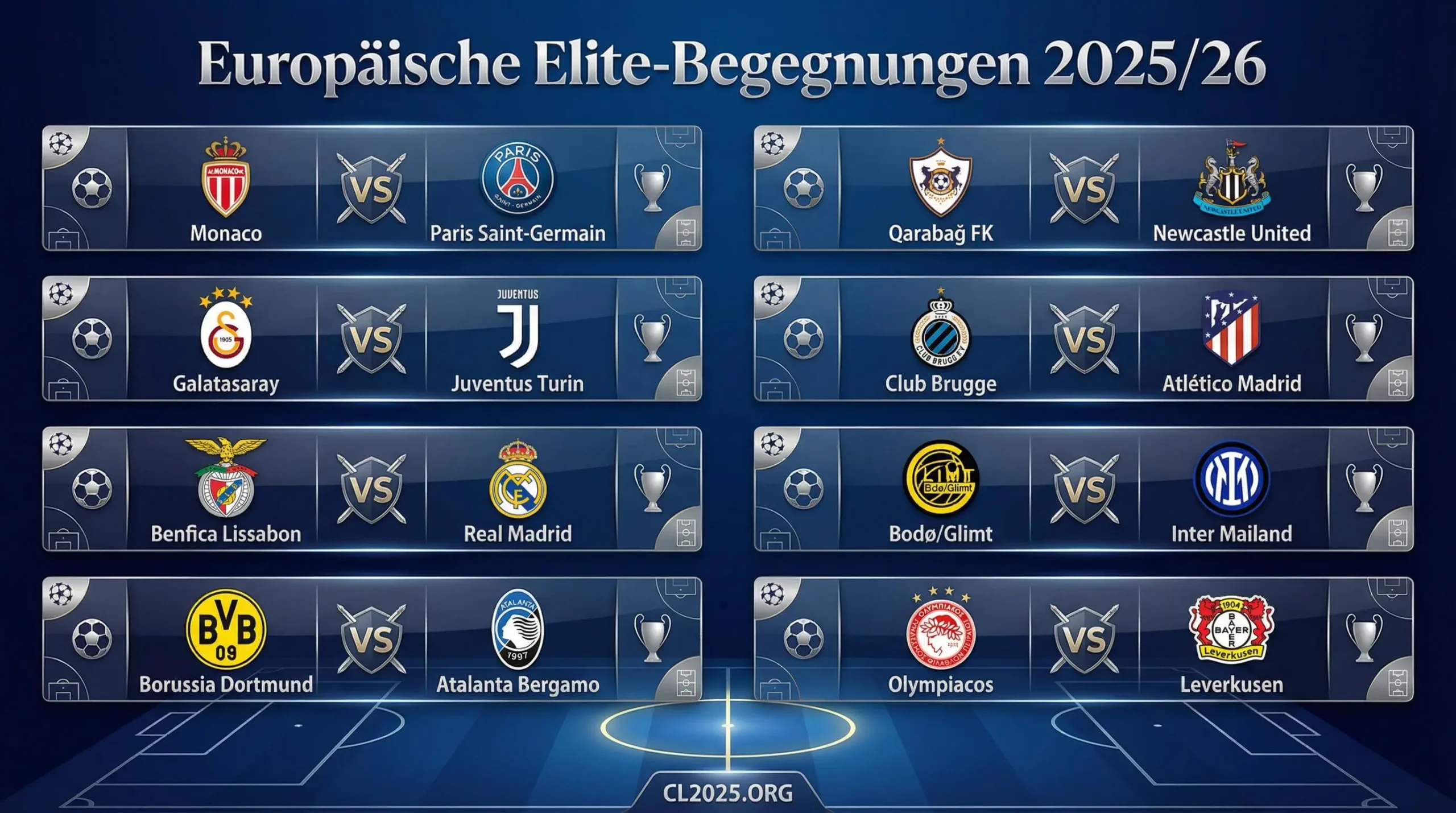 Ergebnisse der Auslosung der PlayOffs